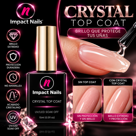 Crystal Top Coat.