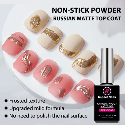 Chrome Proof Matte Gel